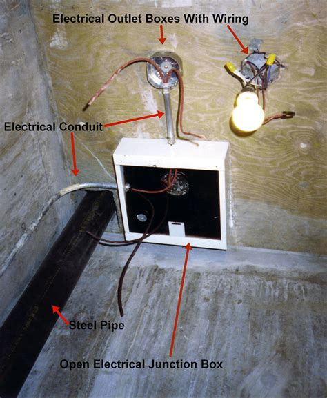 junction box p&|junction box meaning in electrical.